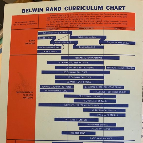 1947 Belwin Intermediate Band Method for All Band Instruments by Fred Weber - Picture 6 of 6